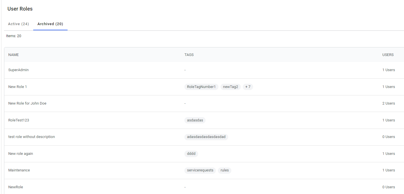 User management