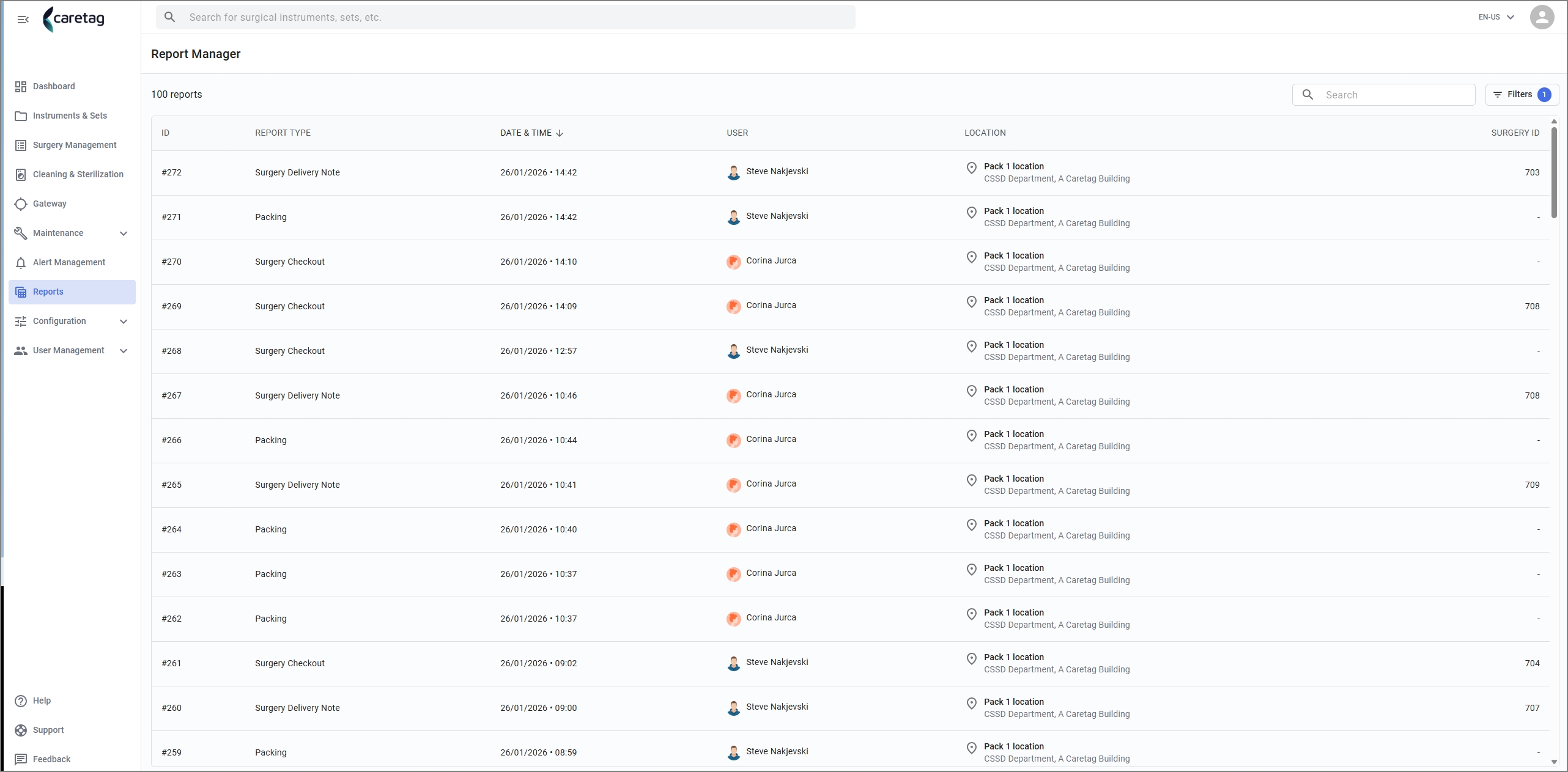 User management