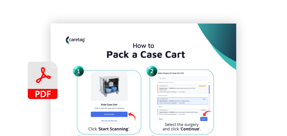 Pack a Case Cart