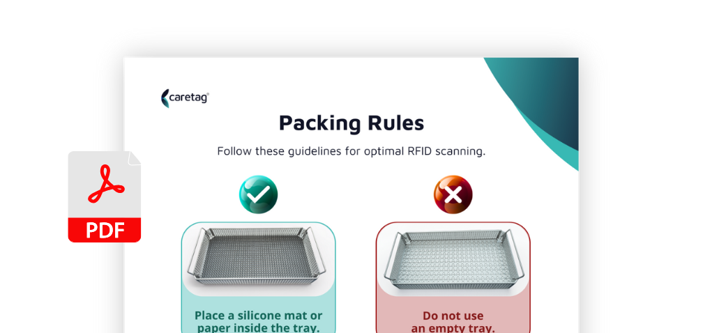 Packing Rules